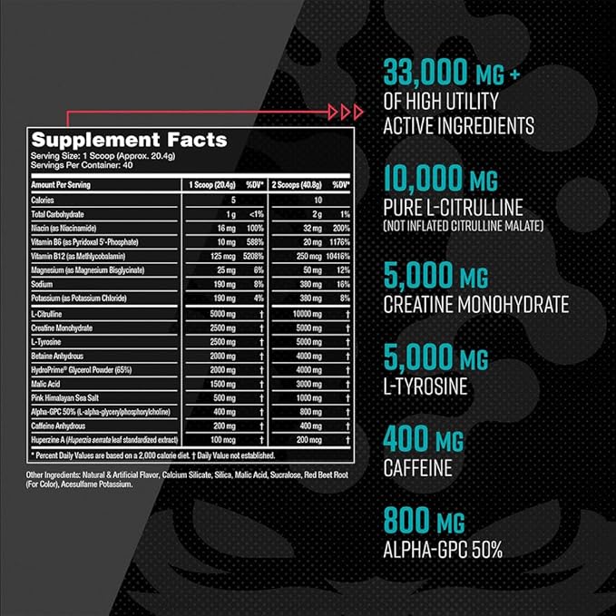 Gorilla Mode Pre Workout - Massive Pumps · Laser Focus · Energy · Power - L-Citrulline, Creatine, L-Tyrosine, Betaine, Hydroprime®, Alpha-GPC, 400mg Caffeine, Huperzine A - 776g (Rainbow Sherbet)